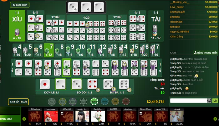 Giới thiệu cổng game đánh bài Sảnh Rồng - Bàn chơi tài xỉu