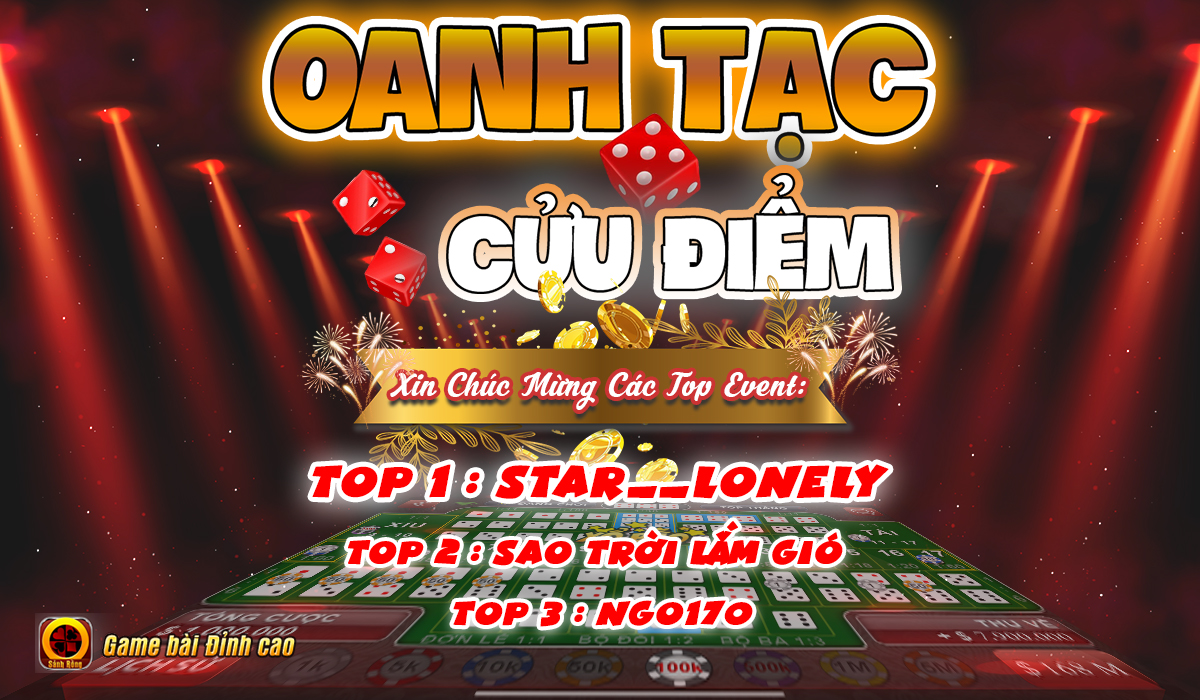 [ THÔNG BÁO ] KẾT QUẢ SỰ KIỆN OANH TẠC CỬU ĐIỂM 19/11 - 04/12/2024